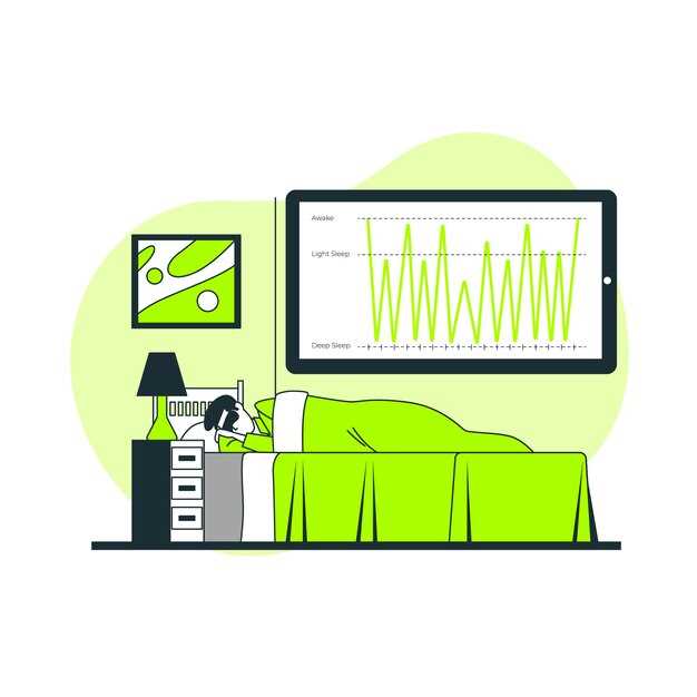 Frequency of Monitoring